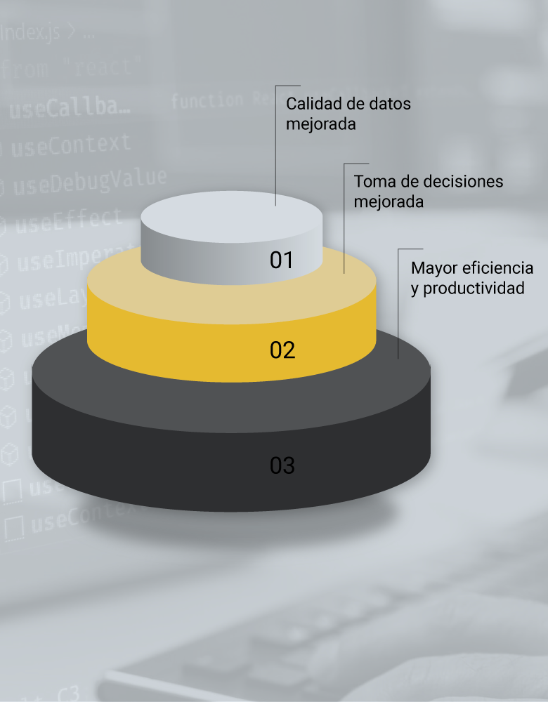 Mejoramiento de datos